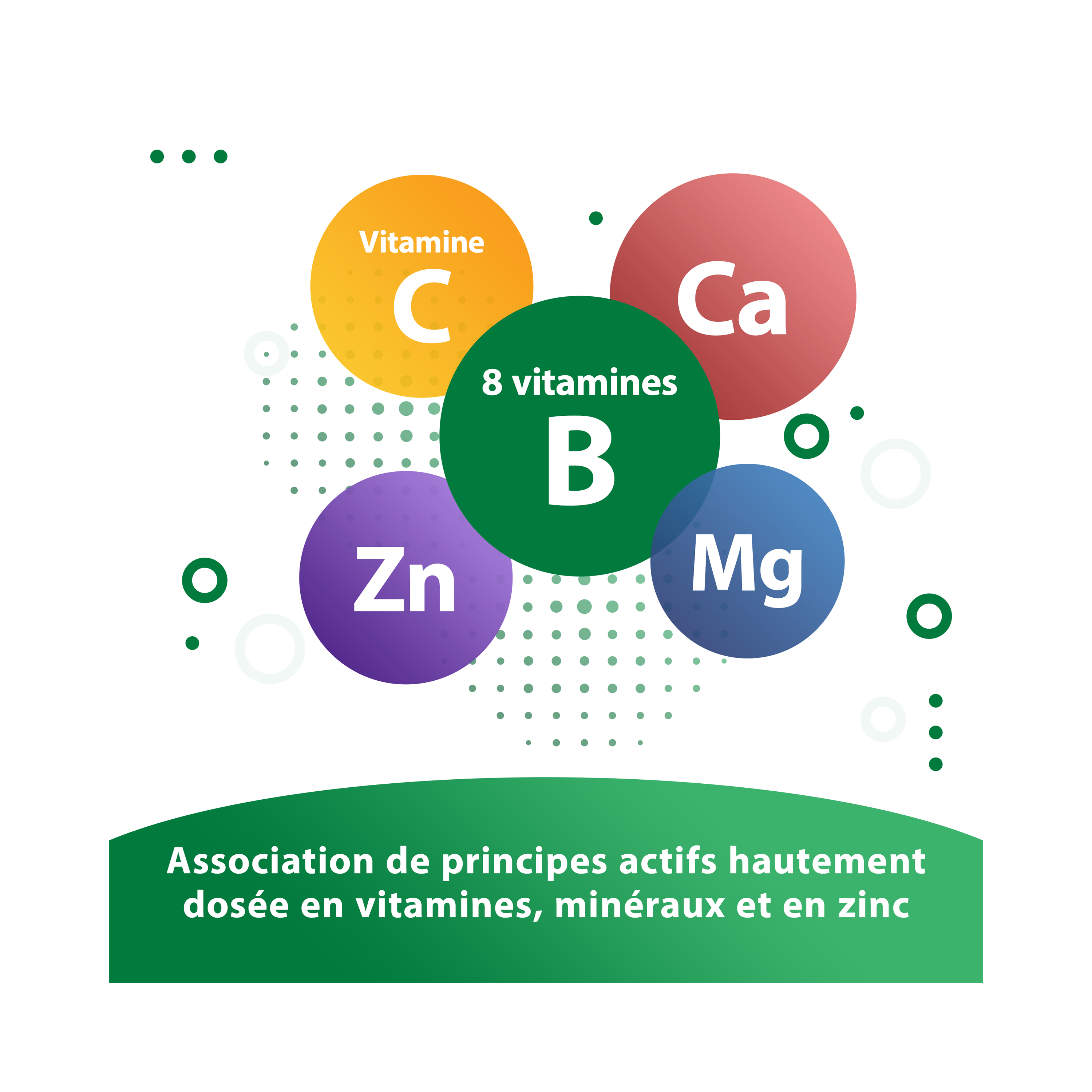 Association de principes actifs hautement dosee en vitamines, mineraux et en zinc