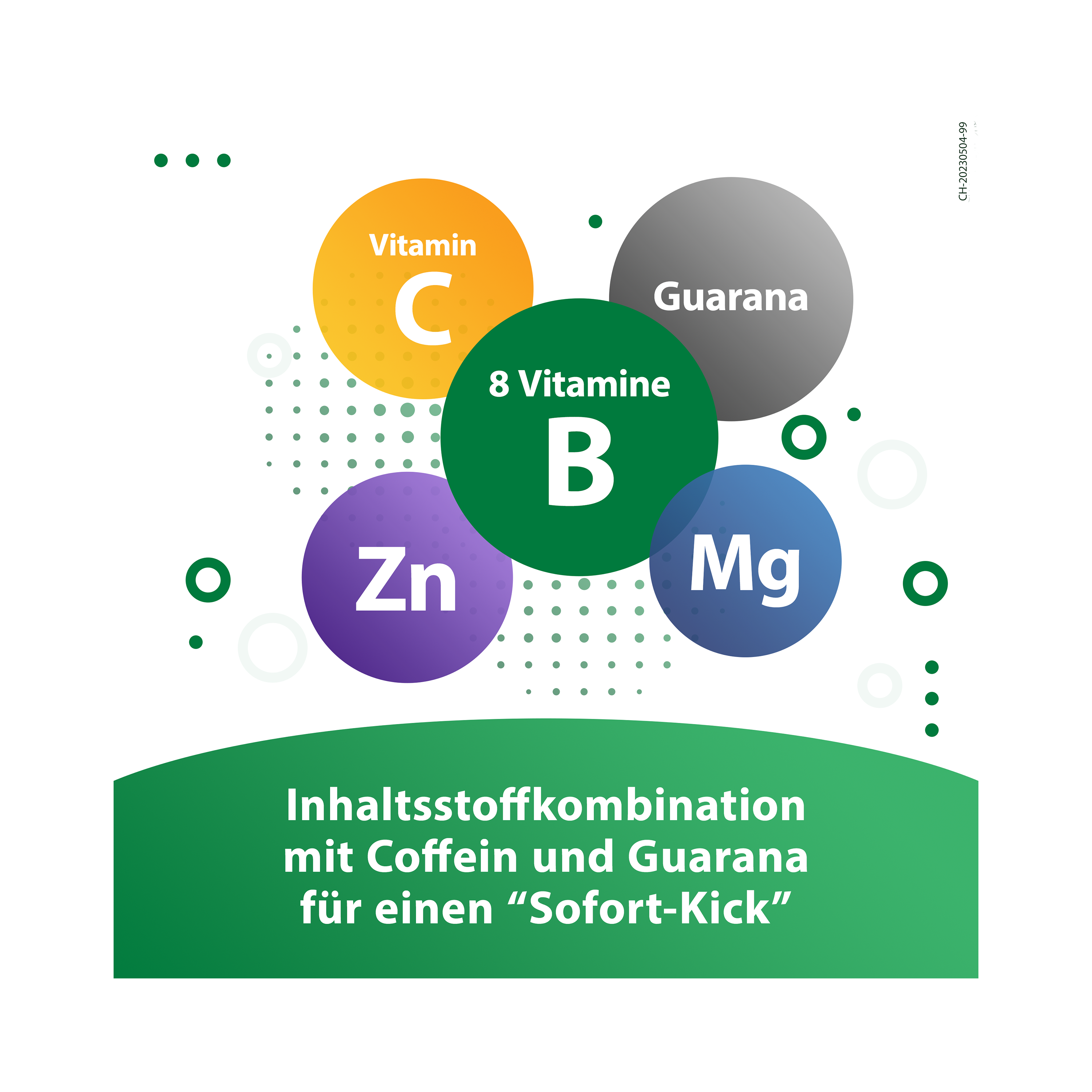 5 Kreise mit den Inhaltsstoffen in verschiedenen Farben. Vitamin C, Zn, Mg, Guarana und 8 Vitamine. Titel: Inhaltsstoffkombination mit Coffein und Guarana für einen 